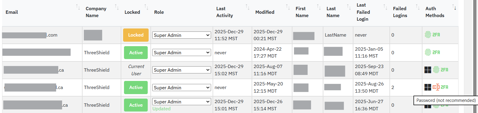 Lavawall authentication methods